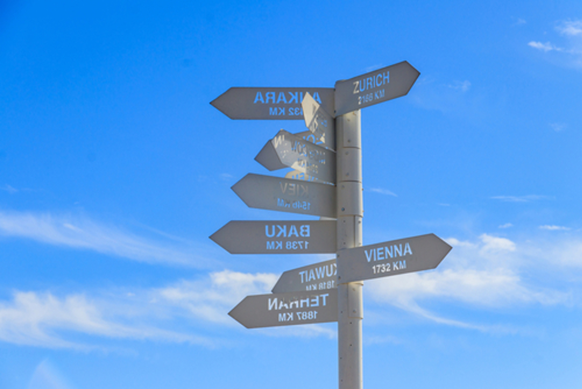 Finger Posts Directional Signs