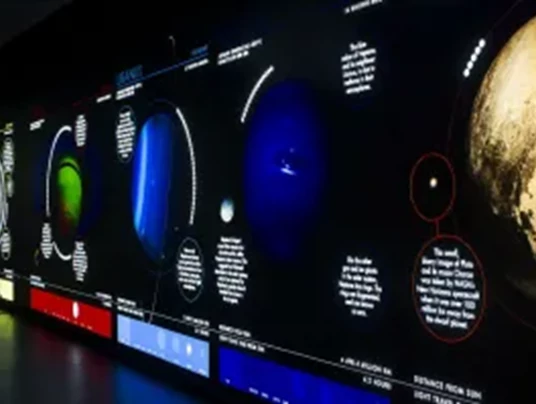 Glasgow Science Centre - Banner