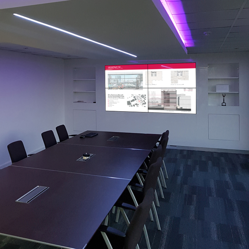 5 types of signage to improve your office