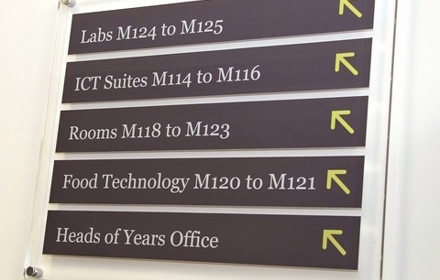 Directory Signage