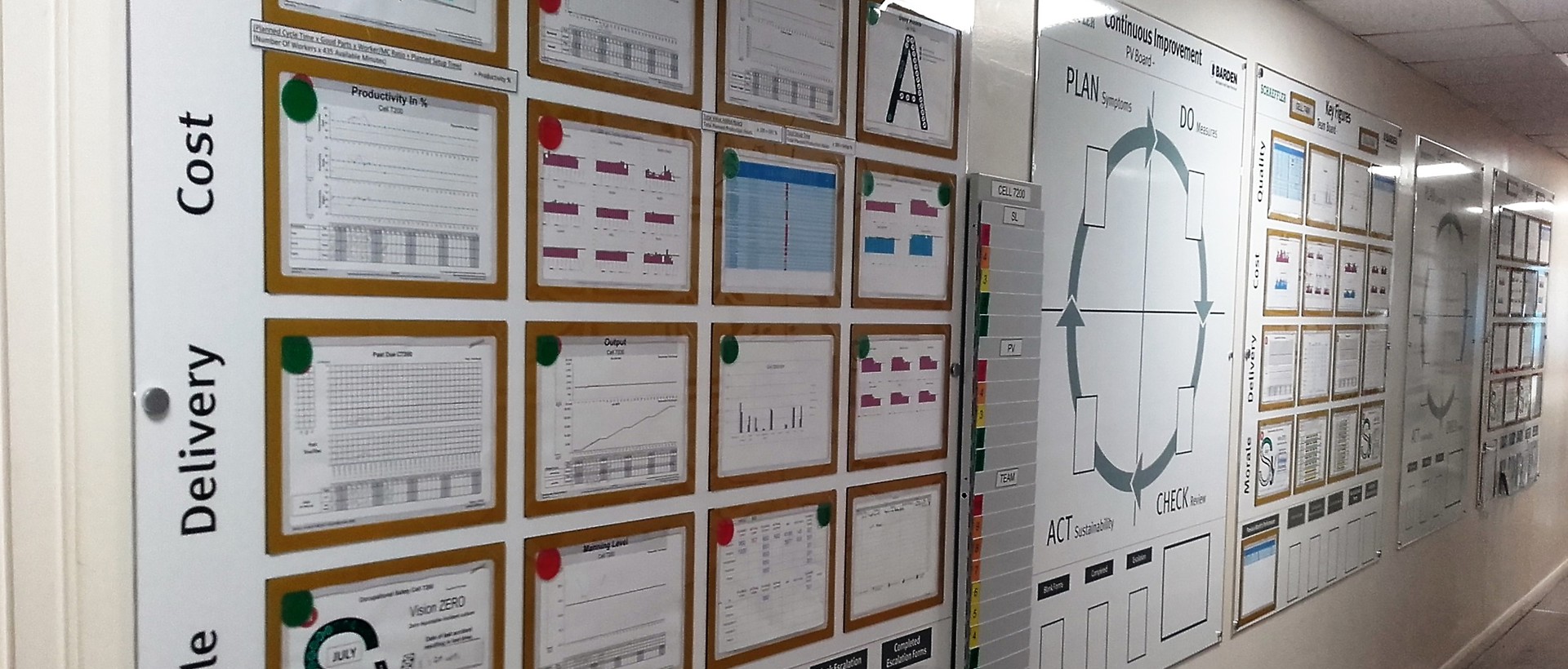 Branded Notice Boards