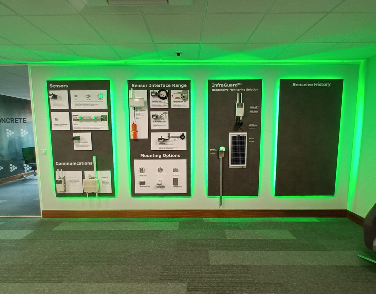 Reception Displays - Sencieve