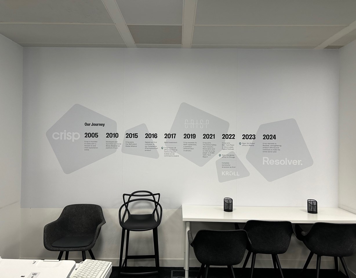 Resolver - Timeline Graphics