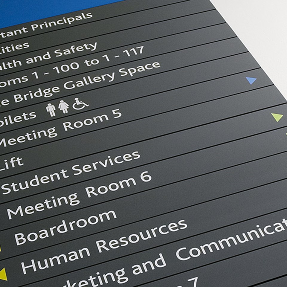 Wayfinding Sign