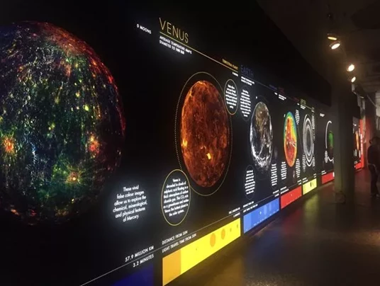 Planetarium - Illuminated Signage