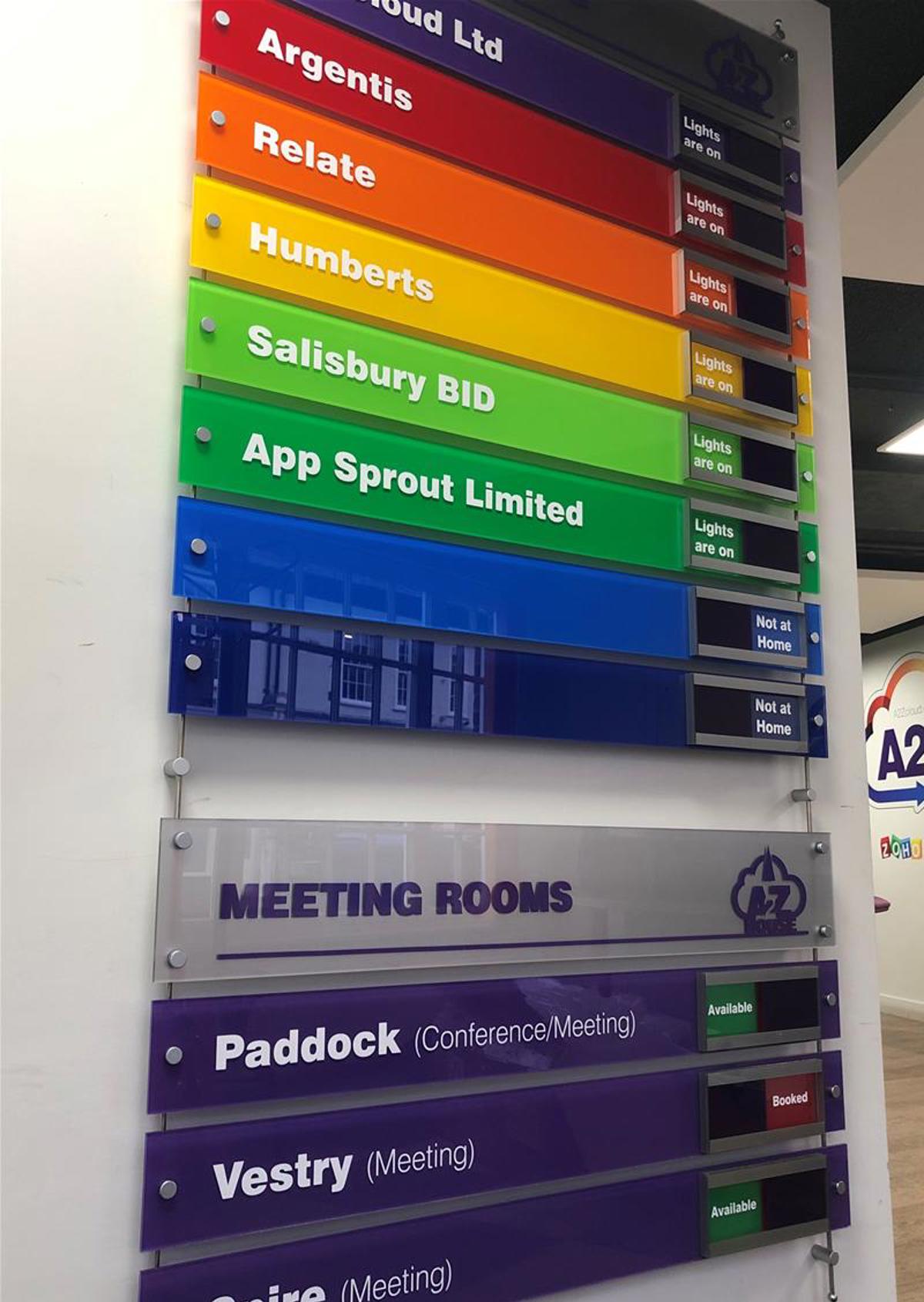 Inspiring Wayfinding & Directional Signage | Signs Express