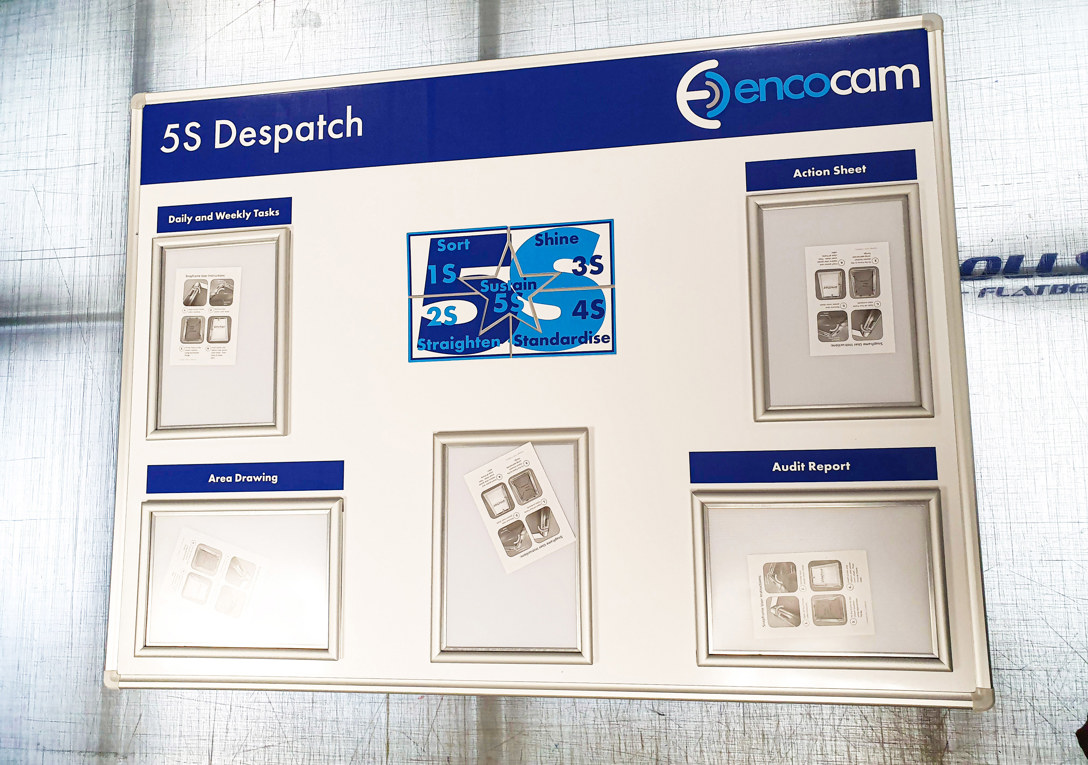 Factory notice board 