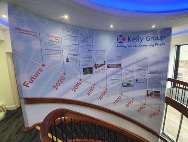 Bespoke Wallpaper Fitted To Staircase Wall At Kelly Group National Training Centre In Enfield