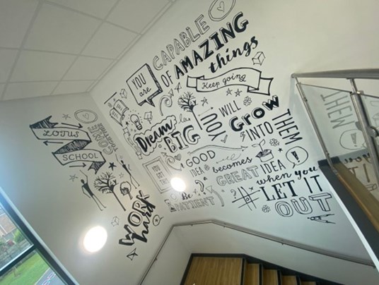 Complete Guide to School Signs