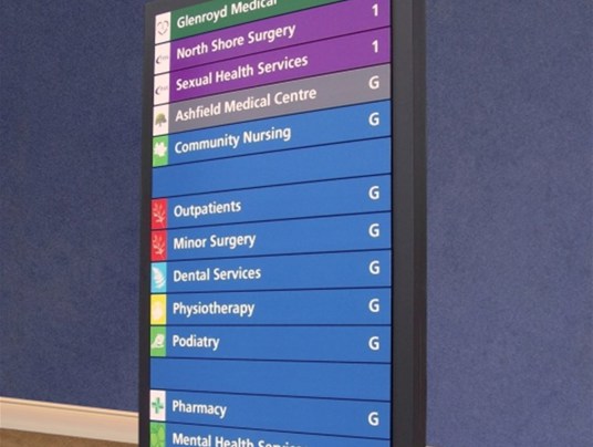 Patient Rounding Signage Healthcare Signage Guide | Signs Express