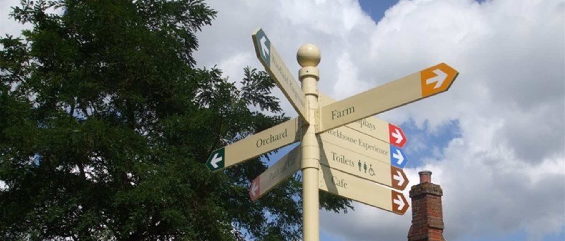 Finger Post Directional Sign Norwich