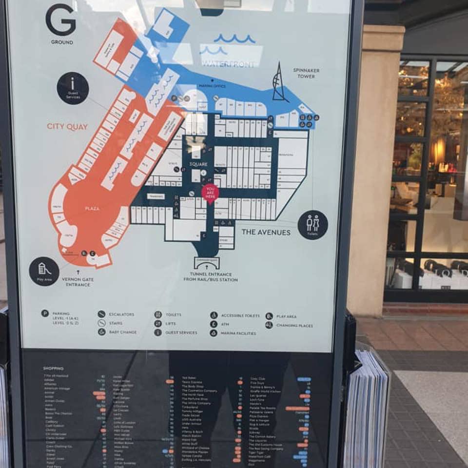 Benefits of Signs & Graphics for Retail Businesses