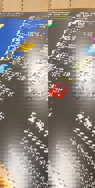 Braille & Tactile Directory Signage
