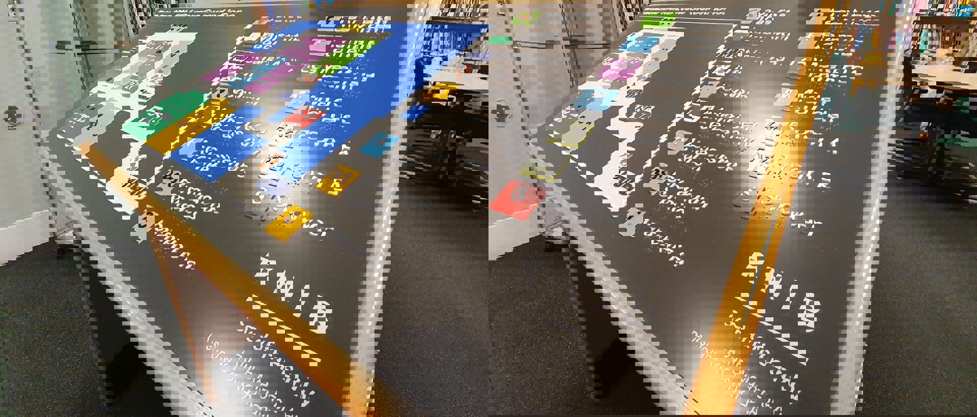 Braille & Tactile Directory Signage