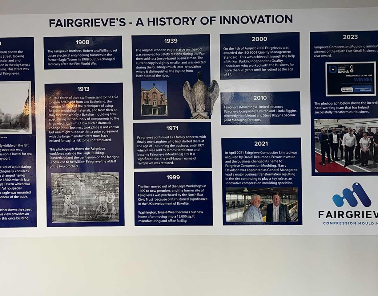 Fairgrieve - Reception History Wall